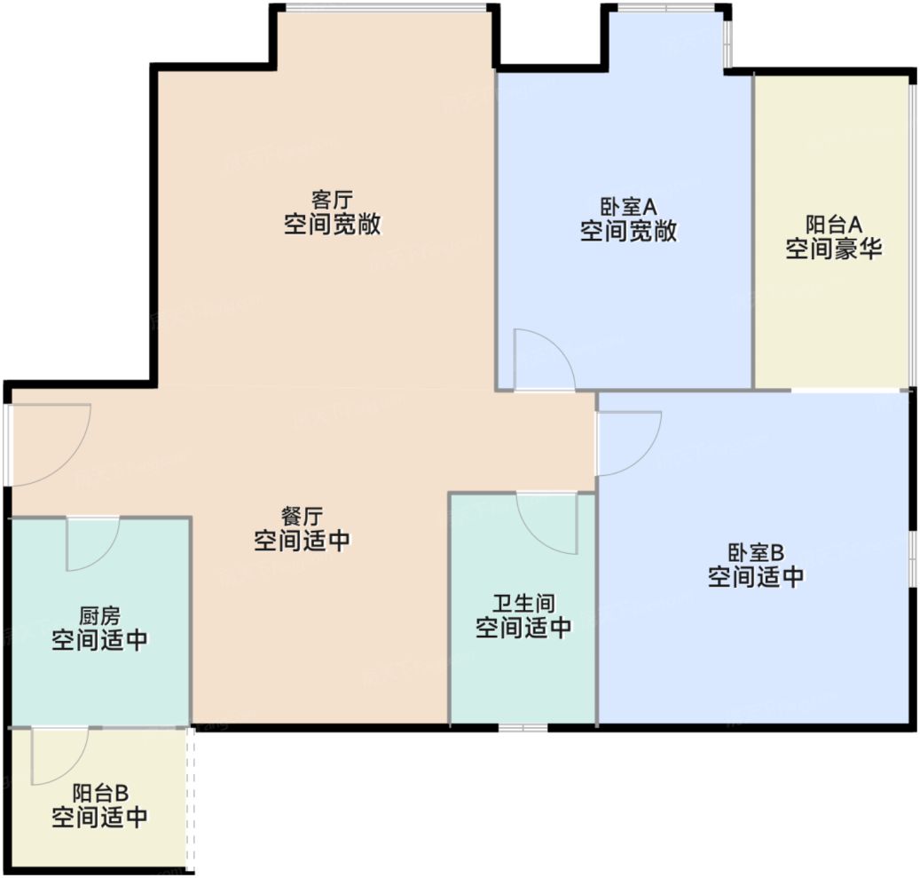 测评图0/3