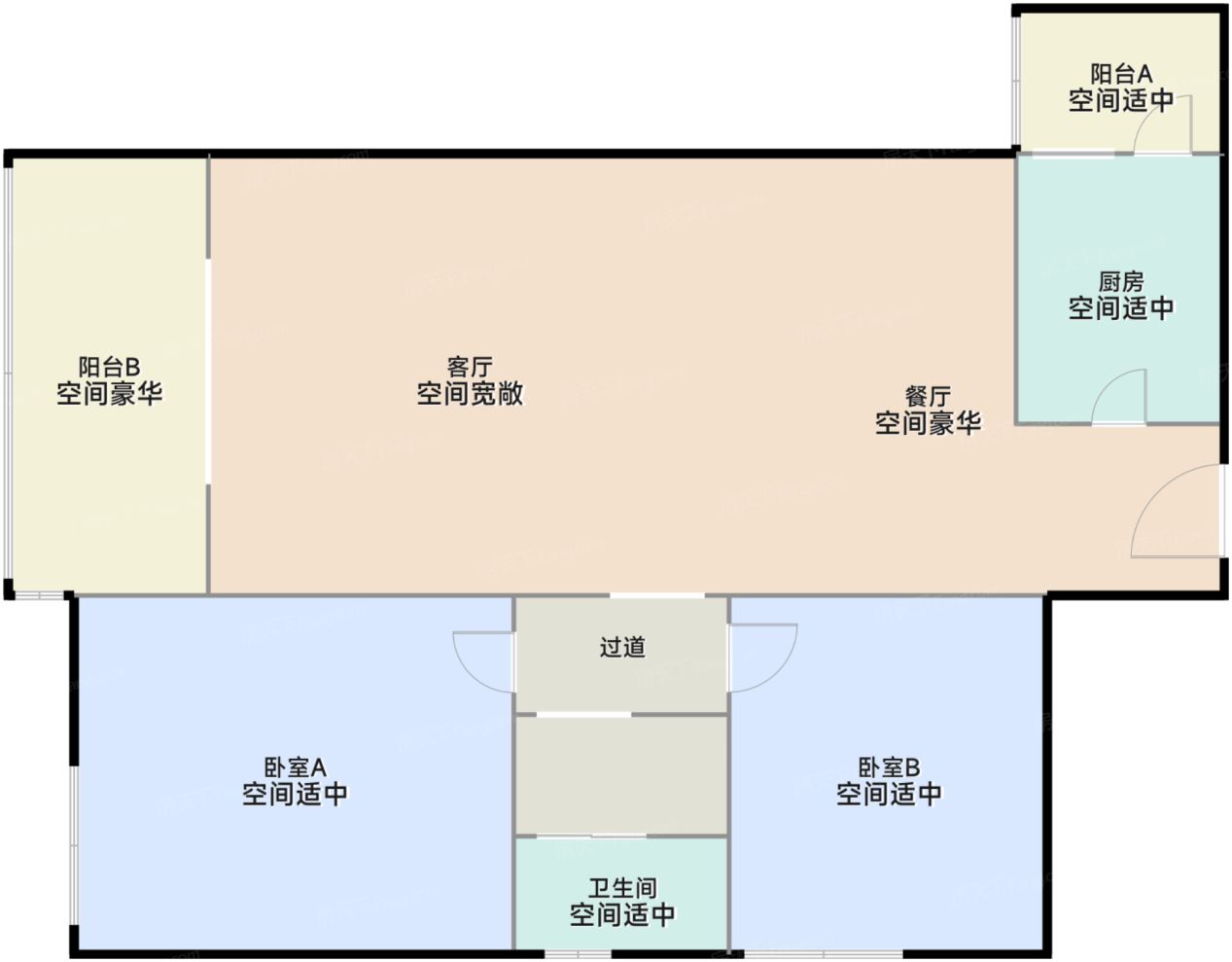 测评图0/3