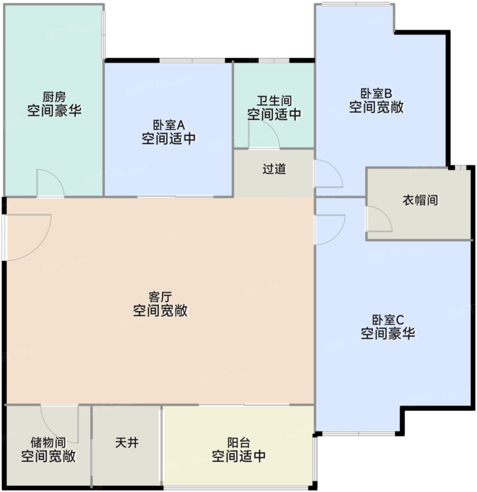 测评图0/3