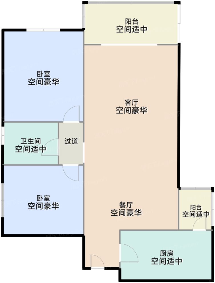 测评图0/3