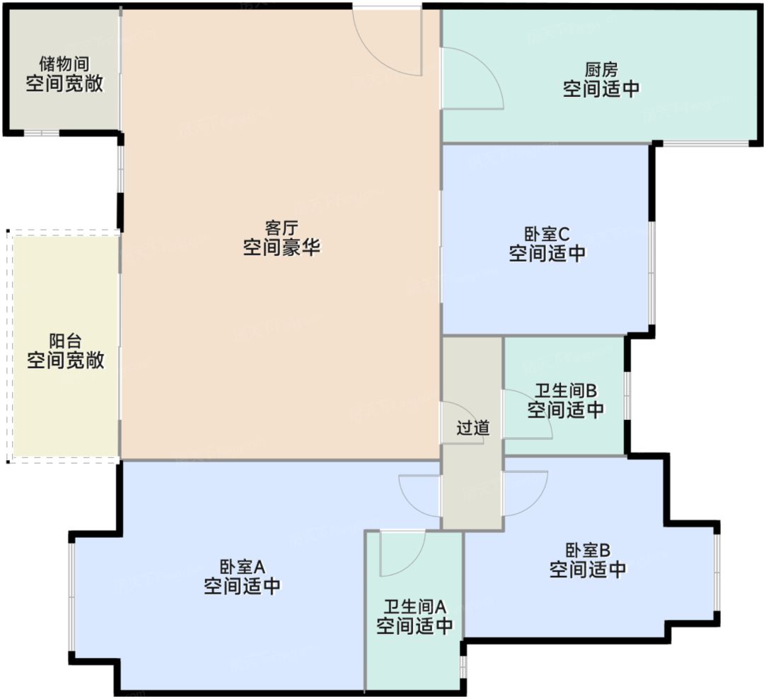 测评图0/3