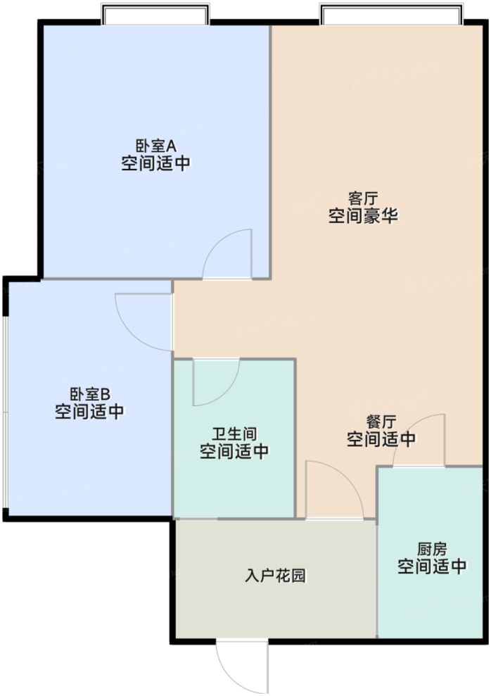 测评图0/3