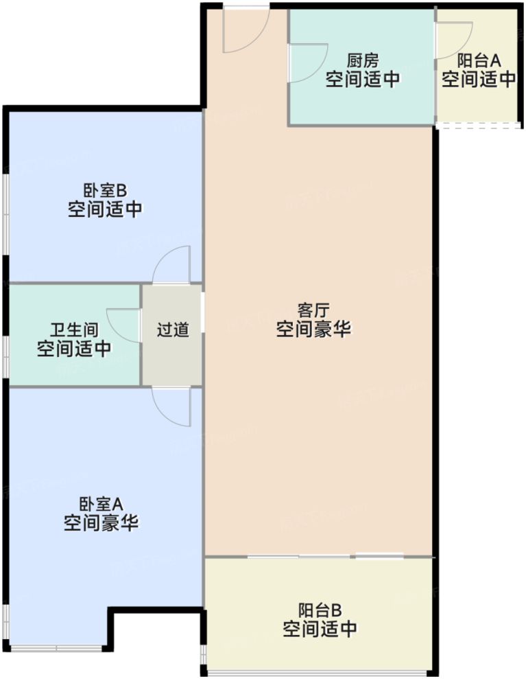测评图0/3