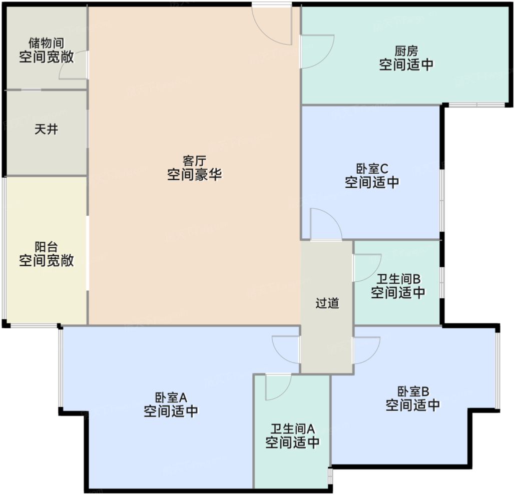 测评图0/3