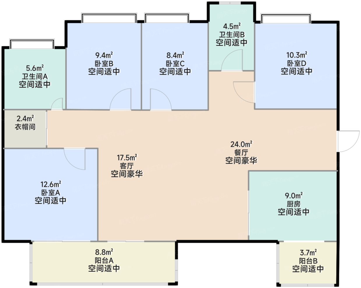 测评图0/3