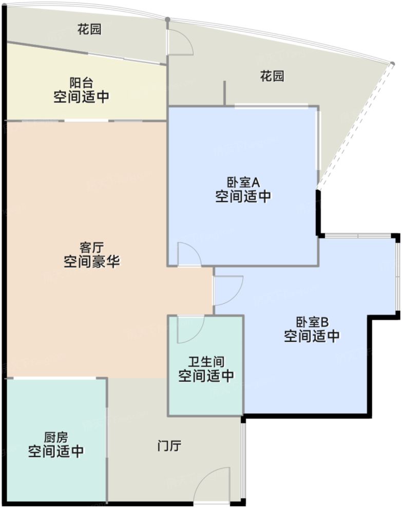 测评图0/3