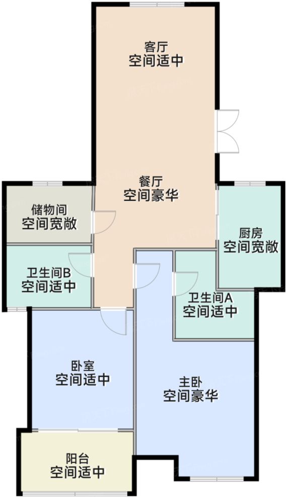 测评图0/2