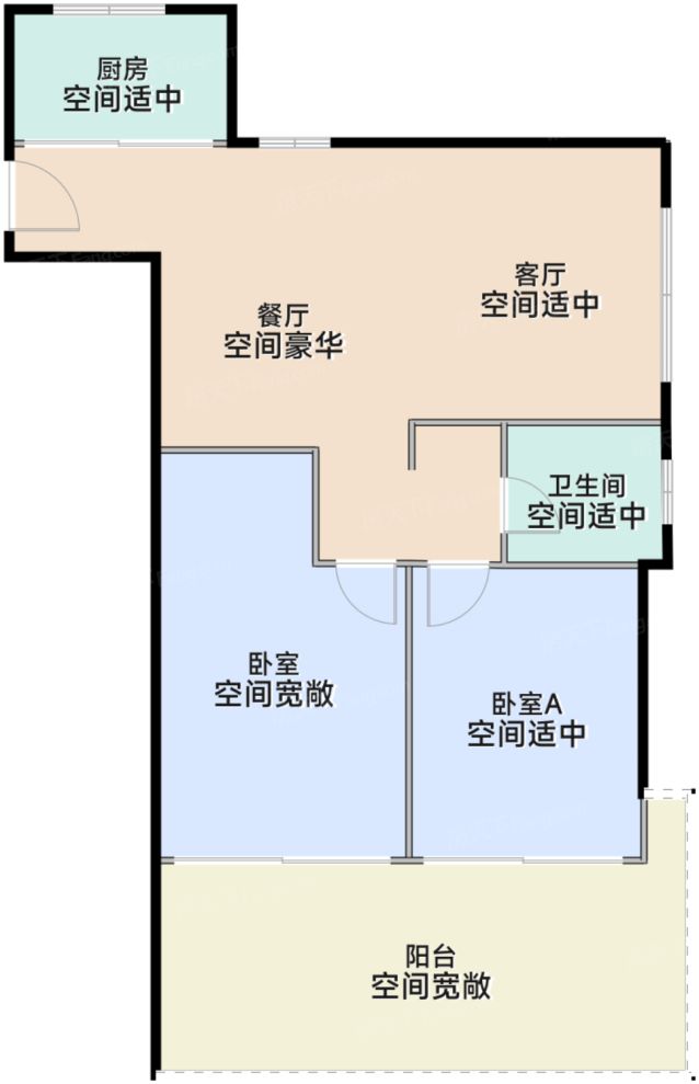 测评图0/2