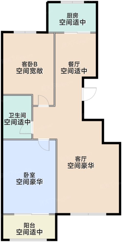 测评图0/3