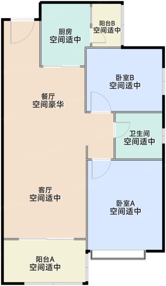 测评图0/3