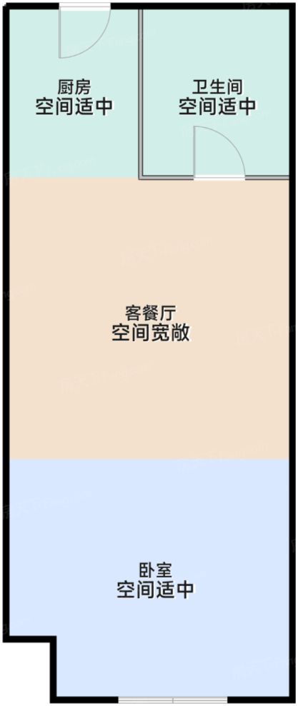 测评图0/3