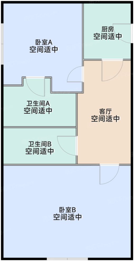 测评图0/3
