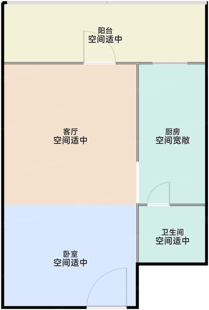 测评图0/3