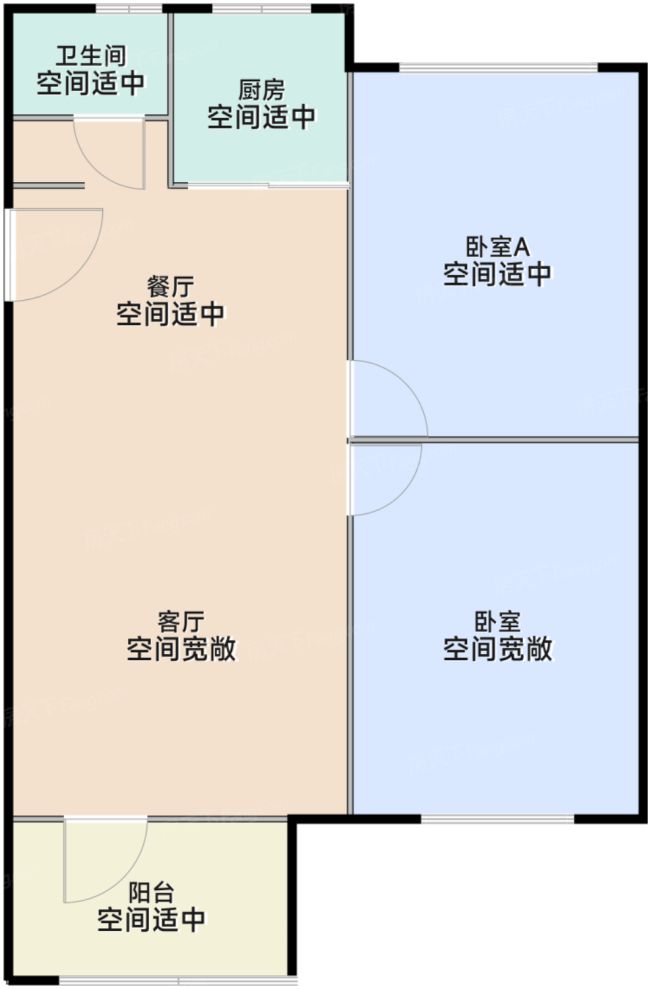 测评图0/3