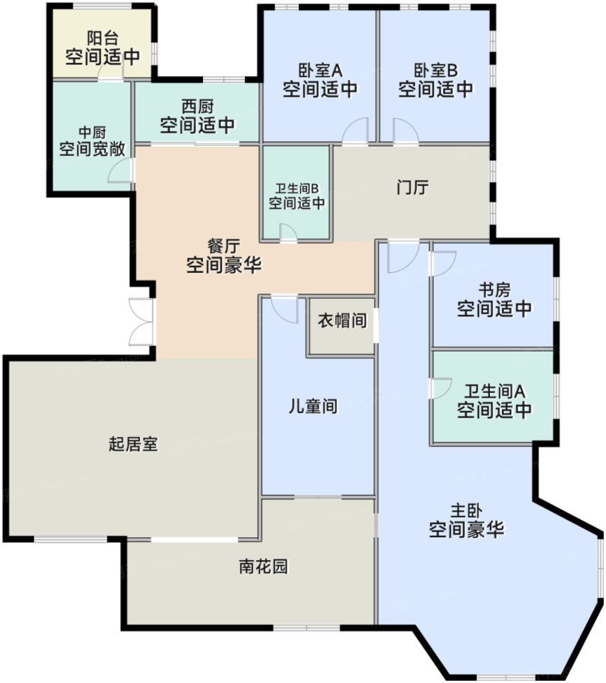 测评图0/3