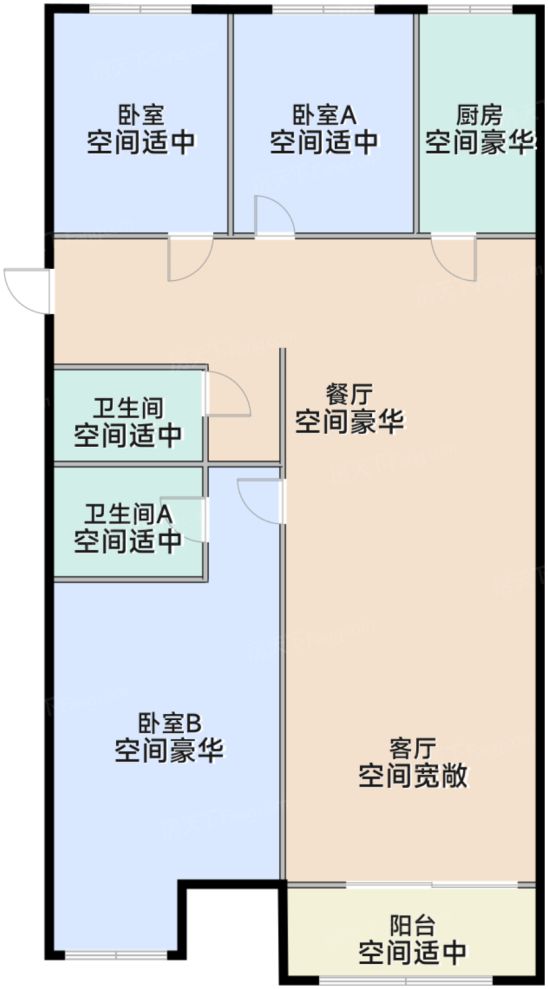 测评图0/2