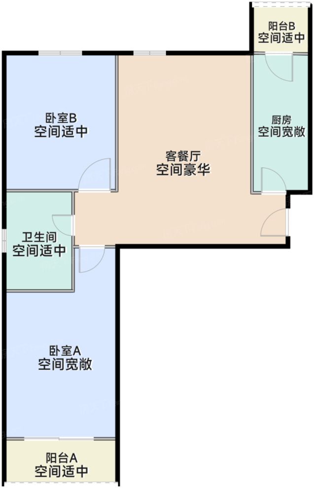 测评图0/2
