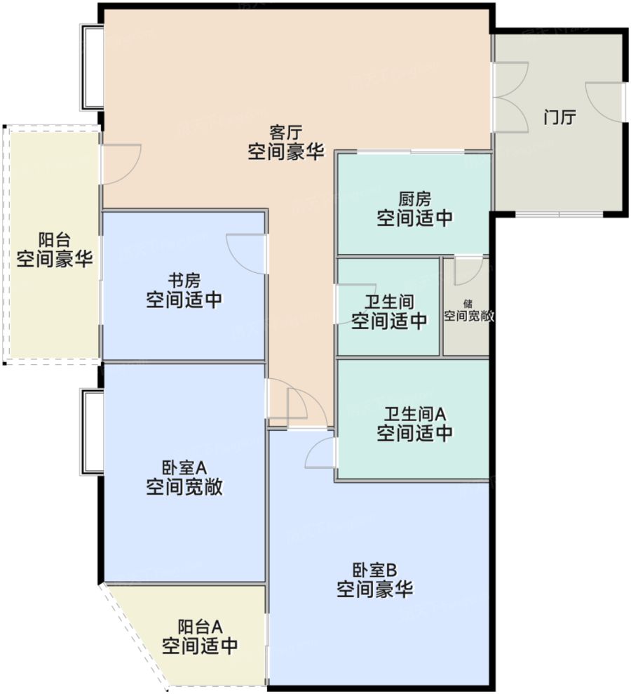 测评图0/3