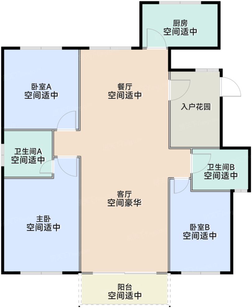 测评图0/3