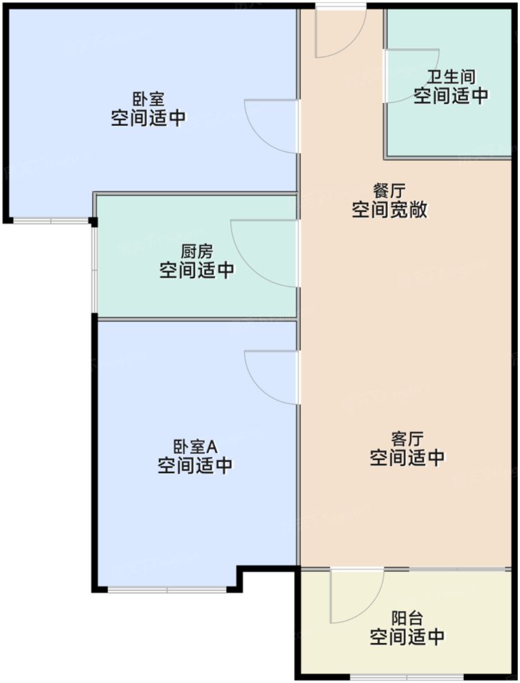 测评图0/3