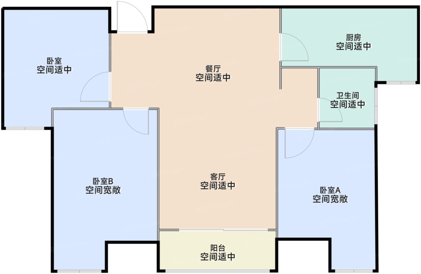 测评图0/3