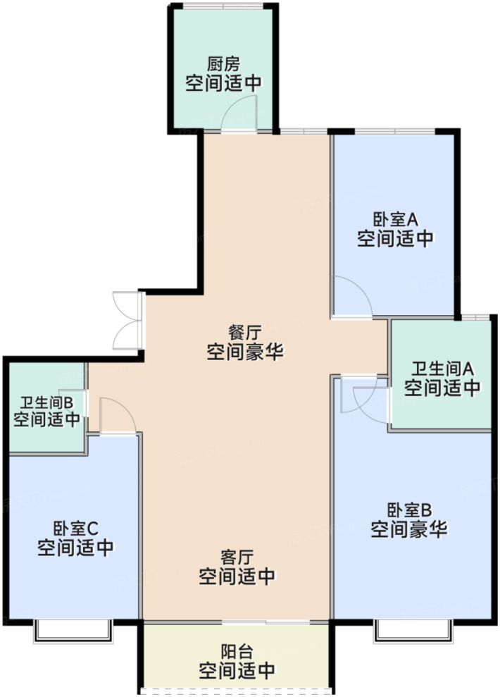 测评图0/3