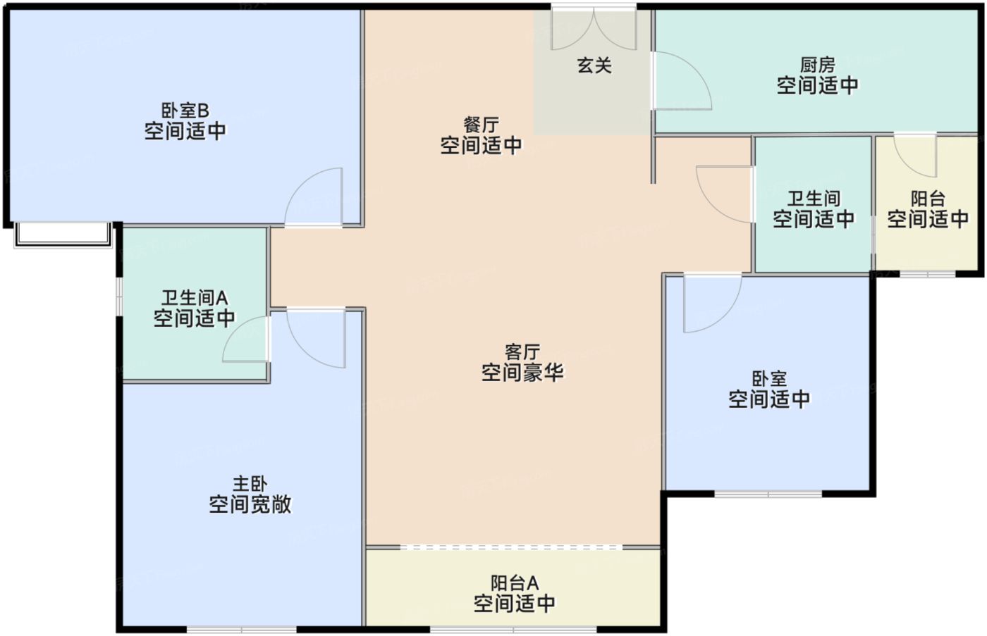 测评图0/3