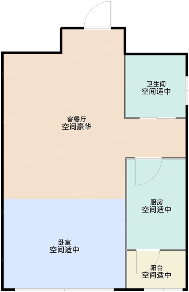 测评图0/2