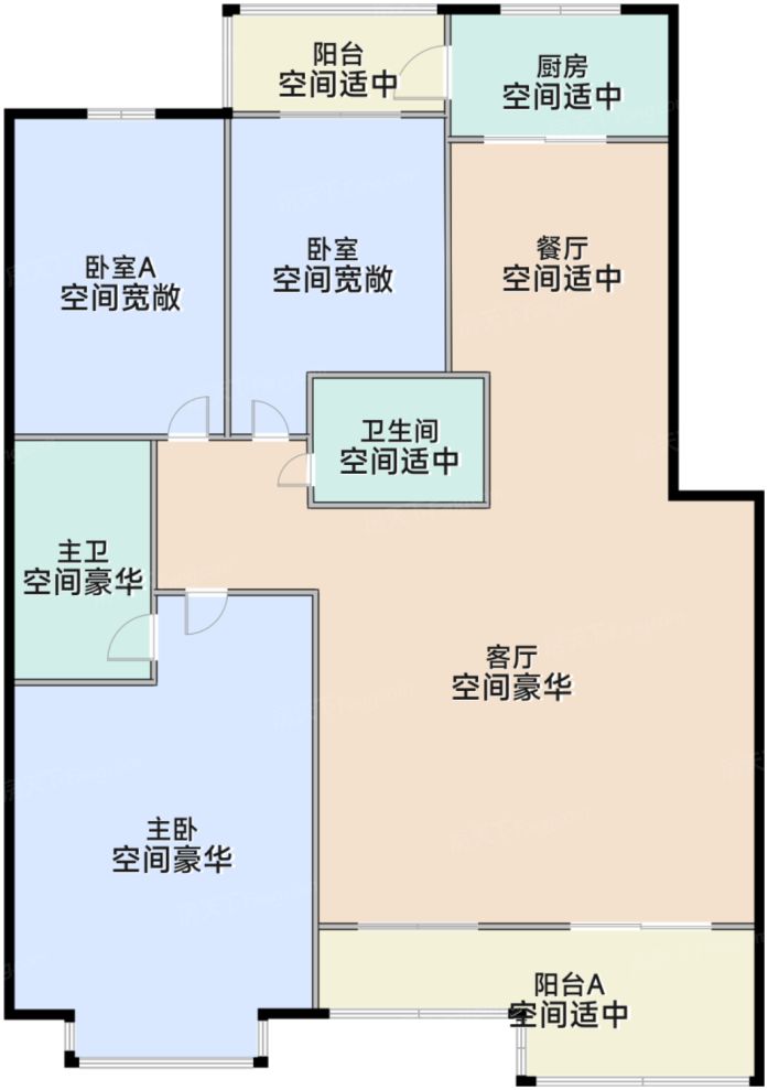 测评图0/3