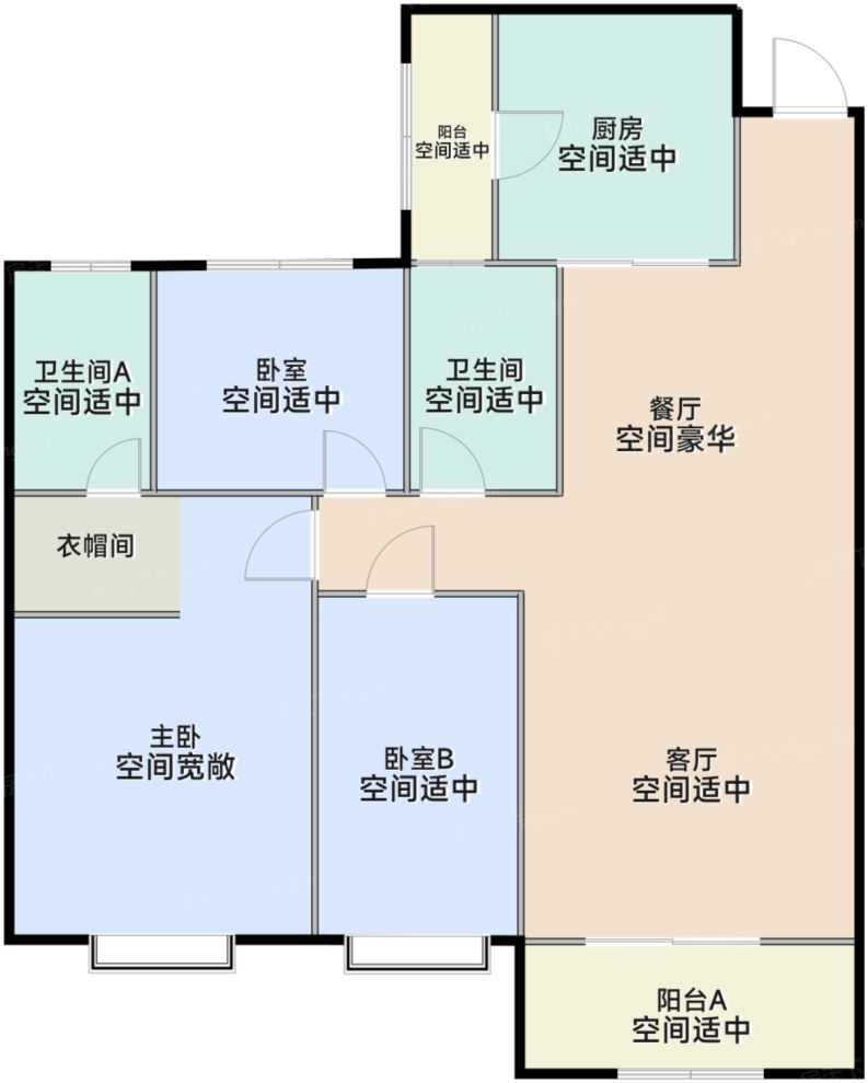 测评图0/3