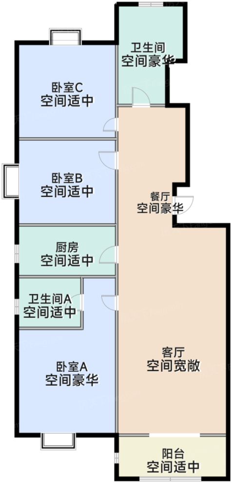 测评图0/3