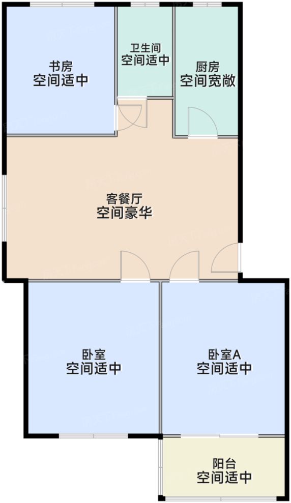 测评图0/2