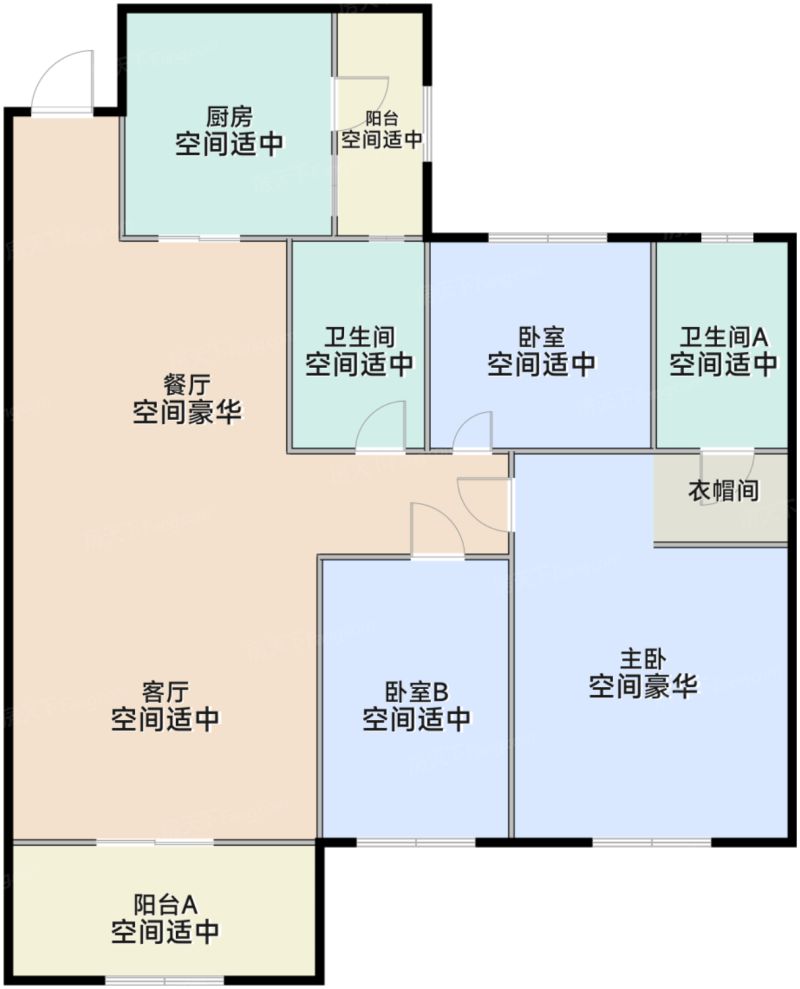 测评图0/3