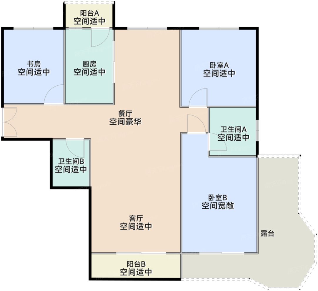 测评图0/3