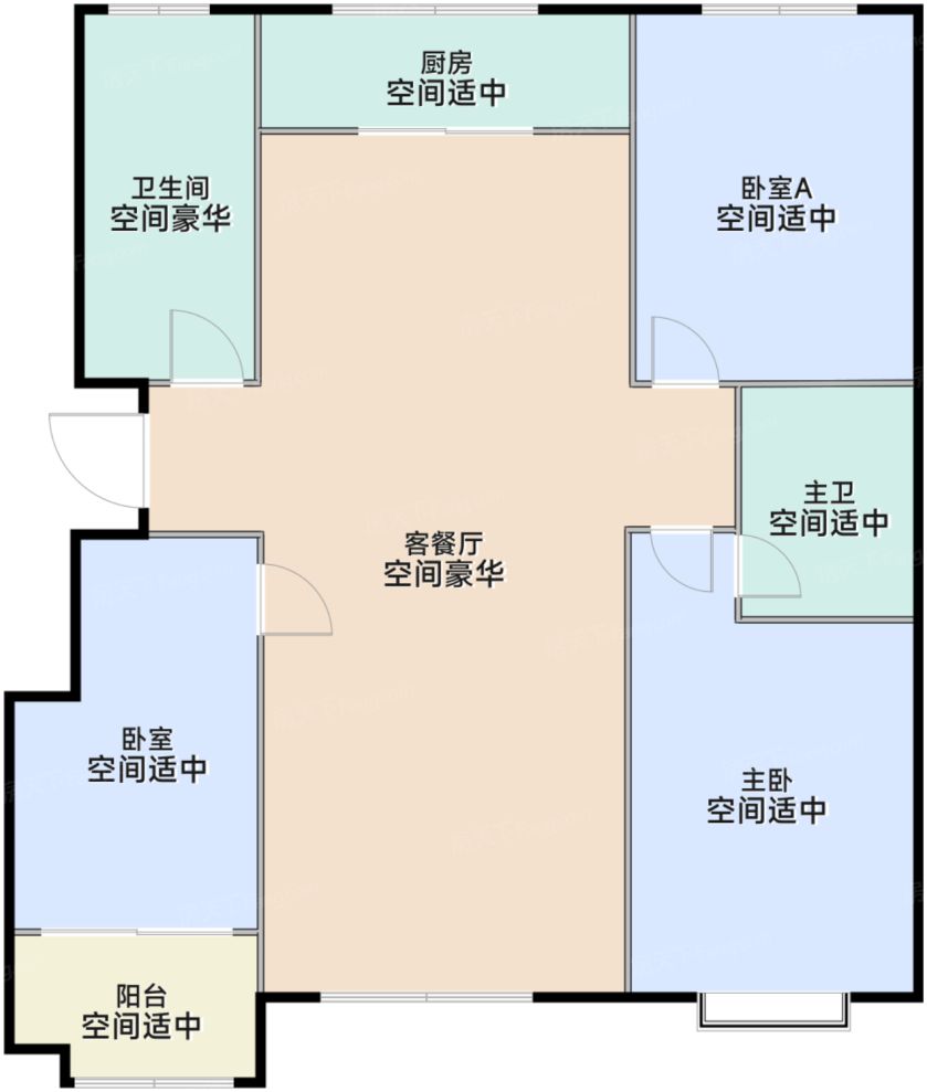 测评图0/2