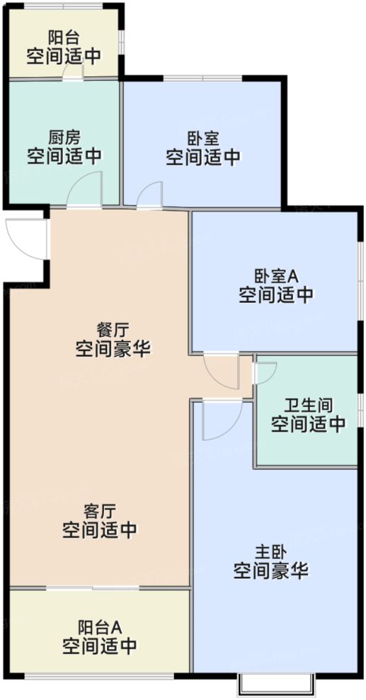 测评图0/3