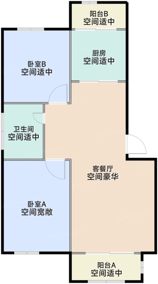 测评图0/2