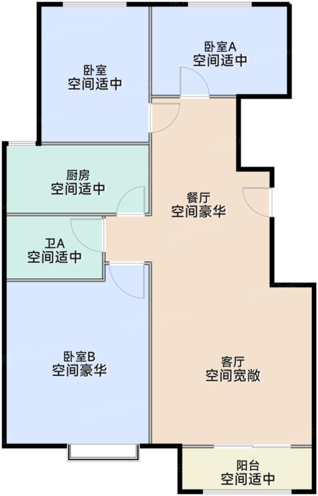 测评图0/2