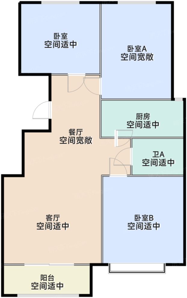 测评图0/2