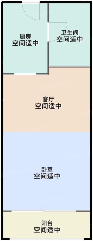 测评图0/3
