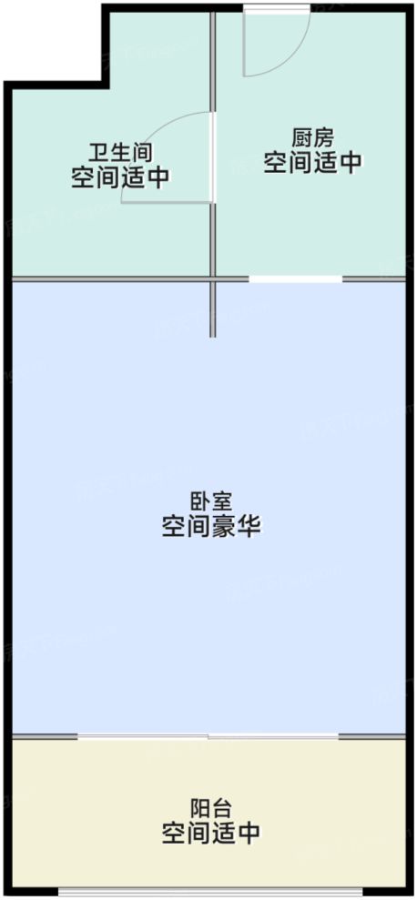 测评图0/3