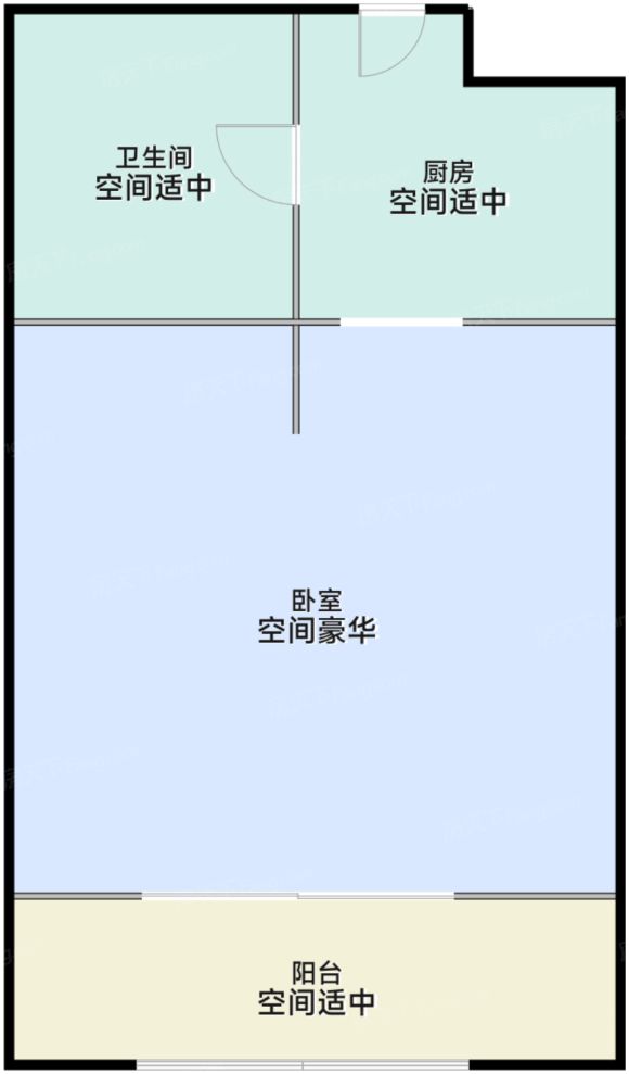测评图0/3
