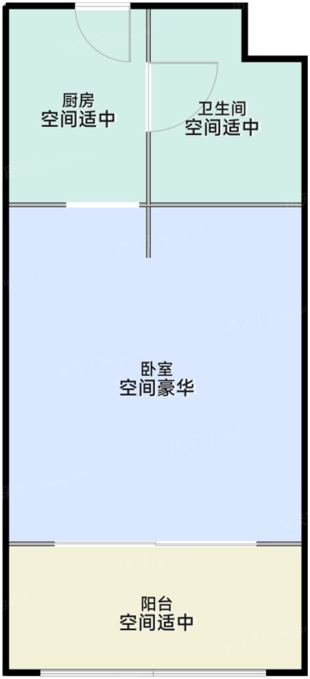 测评图0/3