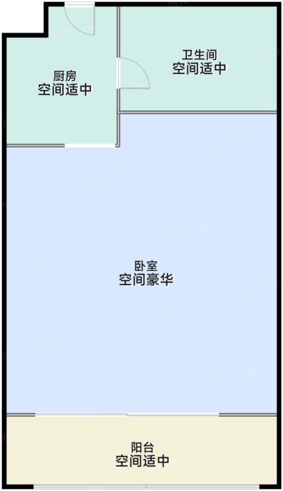 测评图0/3
