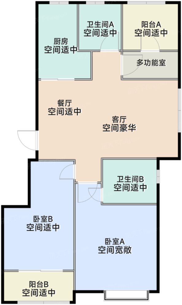 测评图0/2