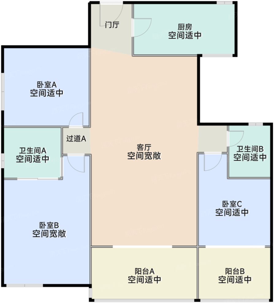 测评图0/3