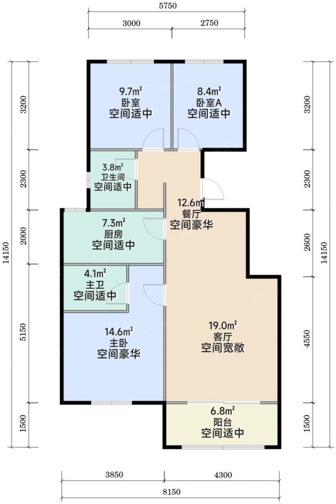 测评图0/2
