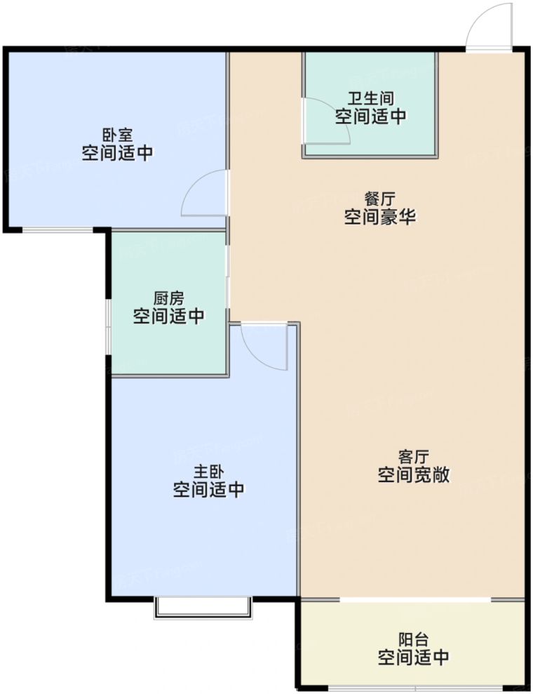 测评图0/2