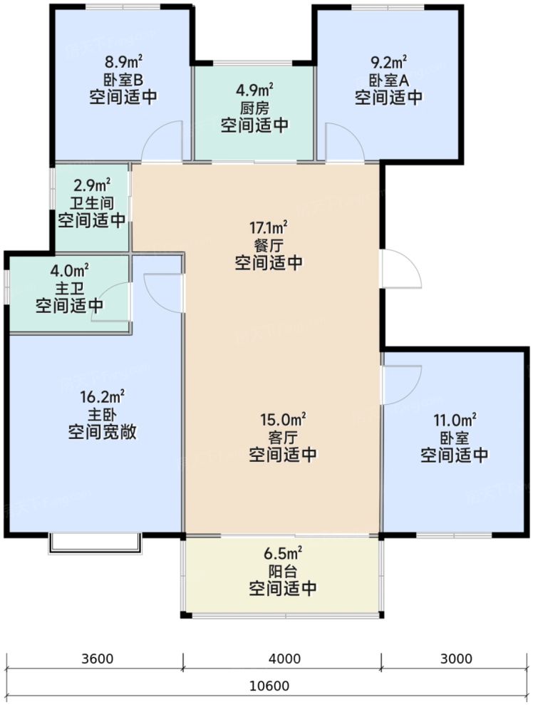 测评图0/2