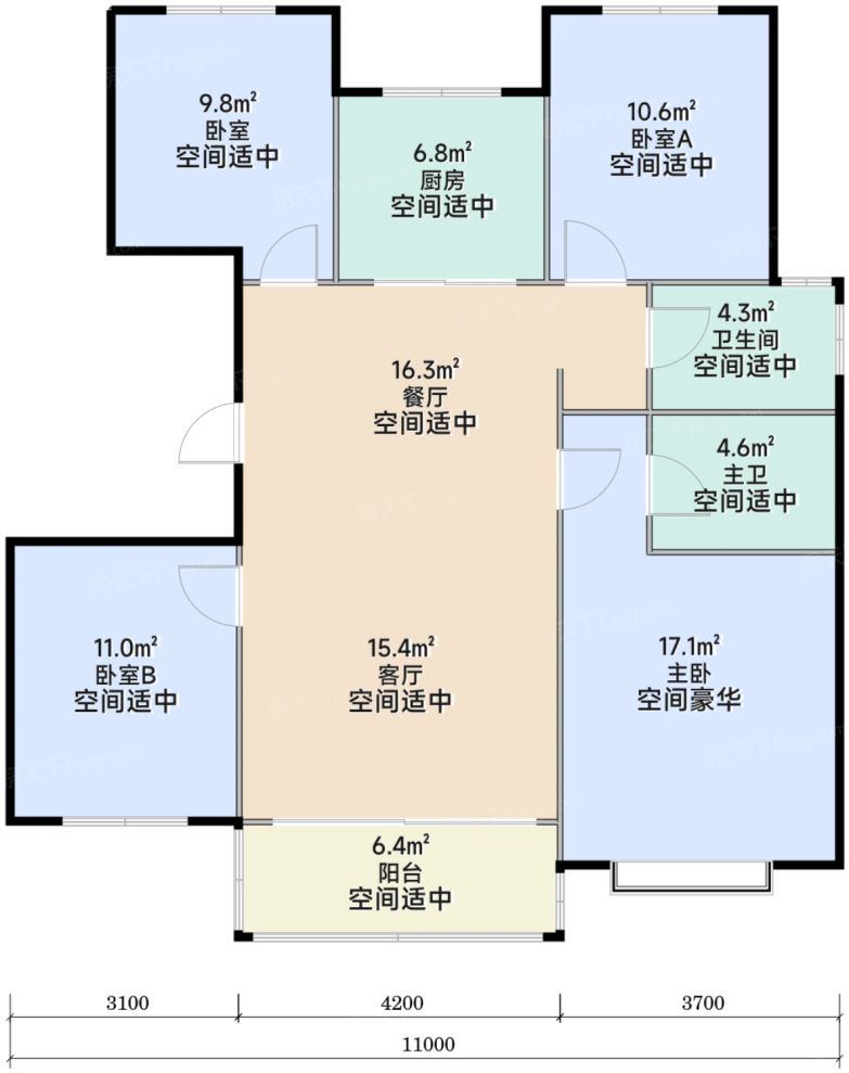 测评图0/2